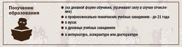 Как не пойти в армию
